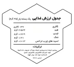 گوشت چرخ کرده ‌گیاهی - تریشه