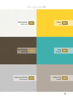 طراحی و اجرای کابینت آشپزخانه تمام MDF تولید شده از MDF درجه دو ایرانی (آرین سینا ، آسا و... )