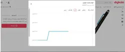 قلم لمسی مدل 448802PTT