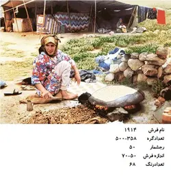 نخ و نقشه تابلو فرش دستبافت  طرح نان پز کد ۱۹۱۴