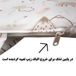 ست تشک و پتو نوزاد3 تکه طرح رنگین کمان آبی