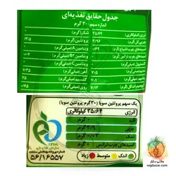 برگه سویا ریز - مانداسوی