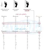 کفش مردانه مخصوص پیاده روی آدیداس مدل بوست Boost