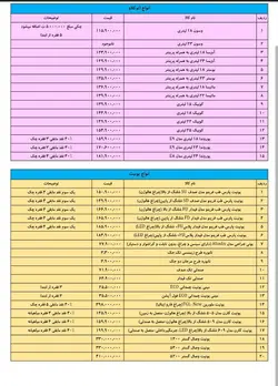 یونیت صندلی کارن شلنگ از پایین_موتور۲۴ولت_چراغ led کد۵۰۵