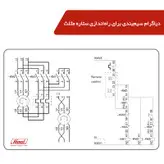 کنتاکتور 12 آمپر هیمل مدل HDC31211M7