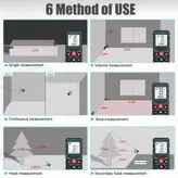 مترلیزری مایلسی مدل Mileseey X5-100m