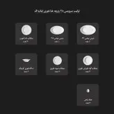 سرویس غذاخوری 28 پارچه چینی زرین ایران سری ایتالیا اف مدل سپید صدف درجه یک