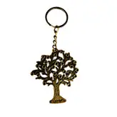 جاکلیدی طرح درخت کد p98