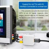 مبدل HDMI به AV مدل HDMI2AV