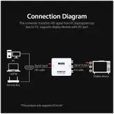 مبدل HDMI به AV مدل HDMI2AV