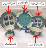 بشقاب گود خورشتخوری دوریکا طرح مرغ آمین