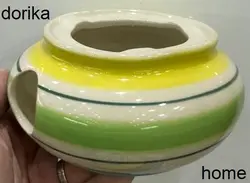 وارمر گرمکن قوری طرح زرد