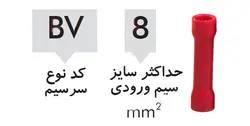 سرسیم دوراهی روکش دار 1.5