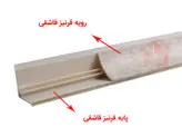 قرنیز قاشقی (آّب بند) در رنگ های مختلف ترک کاپور