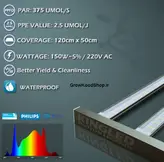 پروژکتور رشد گیاه 150 وات KINGLED مدل KL-N150