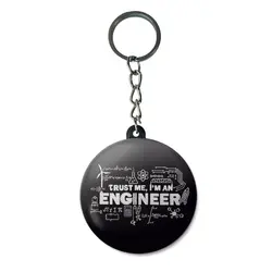 جاکلیدی طرح مهندسی کد 01