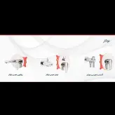 شیرآلات توکار رستاک مدل بیضی رنگ کروم (ارسال رایگان) ست روشویی وحمام و توالت توکار کروم(دارای رنگ بندی)