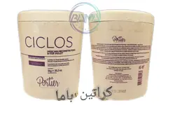 بوتاکس کیکلوس پورتییر