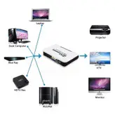 تبدیل HDMI به VGA پی نت مدل HD