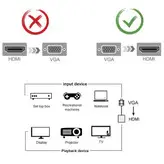 مبدل VGA به HDMI ایلون مدل CV1000