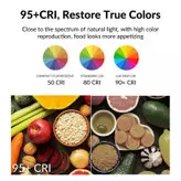 نور ثابت ال ای دی اپیکسل مدل new fl07