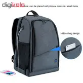 کوله پشتی دوربین پلوز مدل PU5011