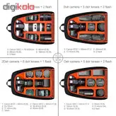 کوله پشتی دوربین پلوز مدل PU5011