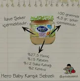 پوره سوپ کدو سبز ، سیب زمینی ، هویج هرو بیبی