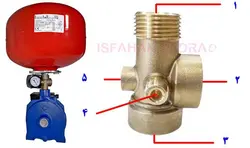 پمپ اب 1 اسب بشقابی پنتاکس موتور سنگین (سیم پیچ 100% - شفت استیل پروانه استیل)به همراه منبع تحت فشار و پنج راهی برنجی و اتوماتیک و گیج فشار
