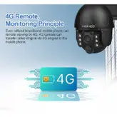 دوربین خورشیدی مداربسته تحت شبکه سیم کارتی 4G LTE هونک Honec مدل HN-S558-4G-BLK