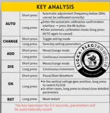 مینی اسیلوسکوپ پرتابل و دیجیتال ، با نمایشگر تمام رنگی و دارای کلید auto/نمونه بسیار با کیفیت /یک اسیلوسکوپ همراه شارژی با نمایش پارامتر های کامل (نمونه اورجینال و با کیفیت بسیار بالا)
