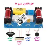 مولتی متر کلمپی AstroAI مدل CM4K0R جریان AC/DC (محصول آمریکا) ساخت آمریکا مونتاژ چین /کیفیت ساخت بسیار بالا (جز 10 برند اول پر فروش دنیا)