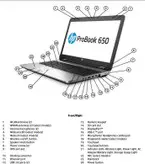 لپ تاپ استوک hp مدل ProBook 650 G2