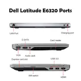 لپتاپ استوک DELL مدل Latitude E6320
