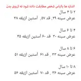 پیراهن دخترانه اچ اند ام مدل حیوانات P569