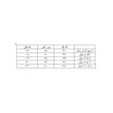 شلوارک دخترانه اچ اند ام مدل Fru123