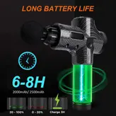 ماساژور تفنگی S3 pro+