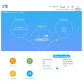 مودم زد تی ای(ZTE) مدل MC7010 مناسب فضای باز(5G,TD-LTE) به همراه روتر وایرلس ZTE مدل MF269