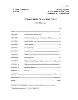 دانلود کتاب Fundamentals of Machine Tools [US Army TC-9-524] 1996
