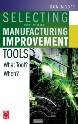 دانلود کتاب Selecting the Right Manufacturing Improvement Tools: What Tool? When? ویرایش 1