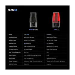 پرینتر سه بعدی مدل Mars 4 Ultra 9K برند Elegoo - تحویل 6 تا 8 هفته