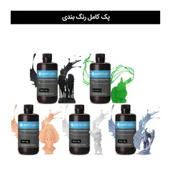 رزین پرینتر سه بعدی انی کیوبیک مدل Basic UV resin برند Anycubic