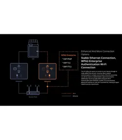 پرینتر سه بعدی بامبو لب مدل X1E برند Bambu Lab