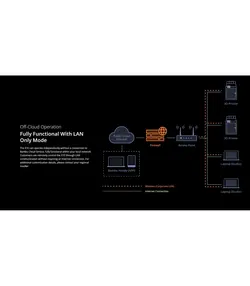 پرینتر سه بعدی بامبو لب مدل X1E برند Bambu Lab