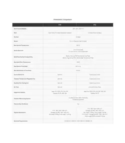 پرینتر سه بعدی بامبو لب مدل P1S برند Bambu Lab