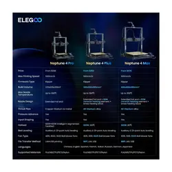 پرینتر سه بعدی الگو مدل Neptune 4 Plus برند ELEGOO