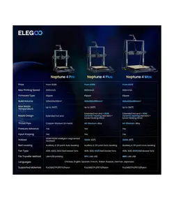 پرینتر سه بعدی الگو مدل Neptune 4 Max برند ELEGOO