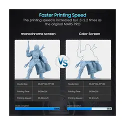 ال سی دی پرینتر سه بعدی الگو مدل LCD Screen for Mars 2 & Mars 2 Pro برند Elegoo