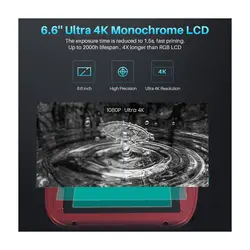 ال سی دی پرینتر سه بعدی الگو مدل LCD Screen for Mars 3 برند Elegoo