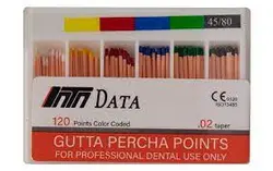 نام محصول: گوتارکا ساده دیتا DATA %2